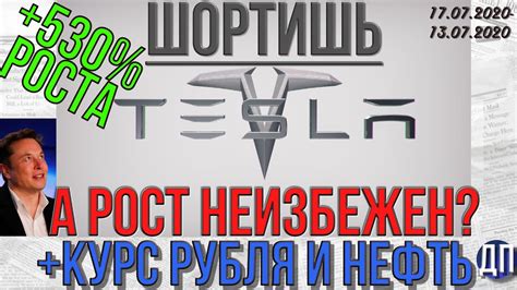 * курс на графике приведен в бивалютных единицах за 1000 руб. Шорты акций Тесла, курс рубля и нефть - YouTube