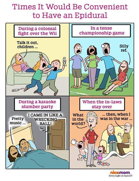 Some teachers would make it plainly fun games while some others use it as this is a really funny game that can be played with any number of students by grouping them into teams. Times It Would Be Convenient to Have an Epidural | More ...
