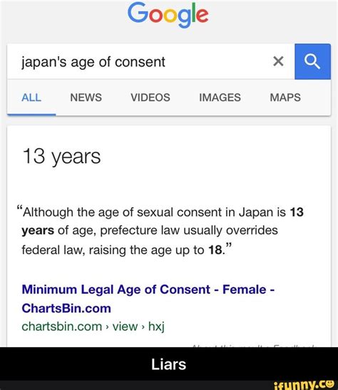 The law in victoria sets clear age limits for when you can legally have sex. Japan's of x a 13 years "Although the age of sexual ...