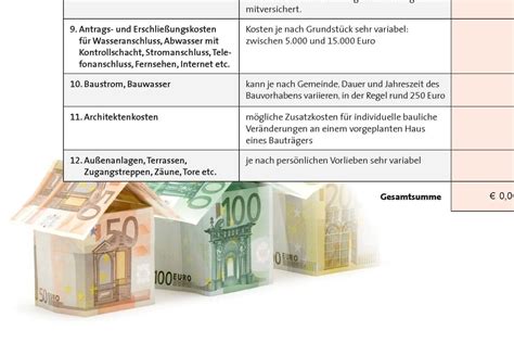 Was kommt auf dich zu? Wie hoch sind die Nebenkosten?