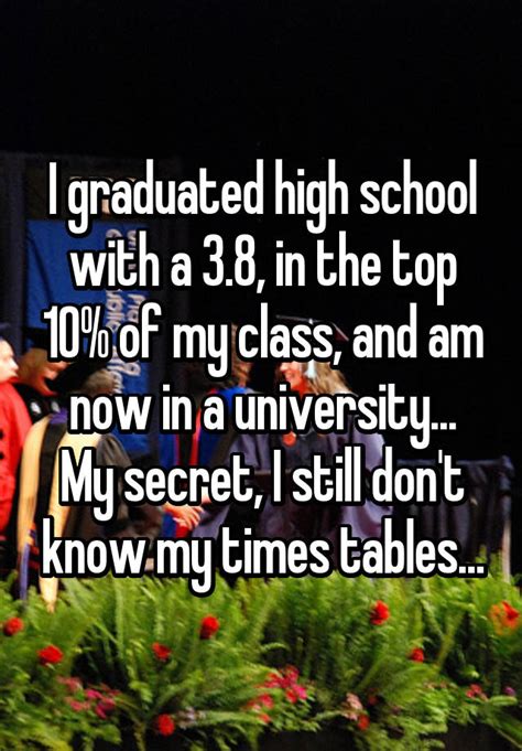 We do glass and so much more! I graduated high school with a 3.8, in the top 10% of my ...