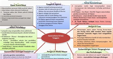 Tajuk ramalan sejarah 2 spm 2014. Soalan Kbat Agama Tingkatan 4 - Contoh Enak