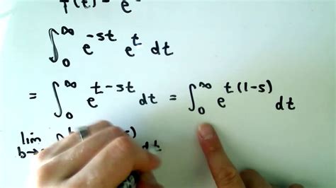 Calculating a Laplace Transform - YouTube