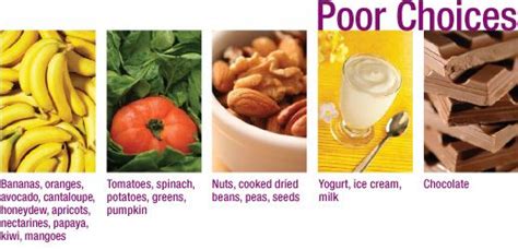 Travel insurance for kidney patients. Pin by Renal Diet Tips on Renal Diet Recipes | Kidney ...
