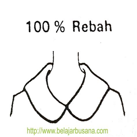 Kerah adalah bagian dari sebuah pakaian, yaitu bentuk bagian terpisah untuk menyelesaikan garis leher. macam-macam kerah baju