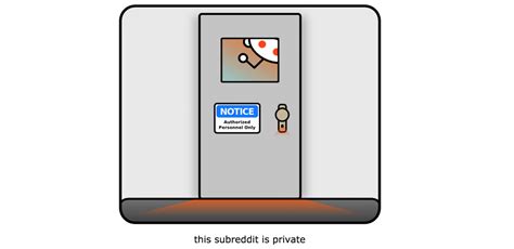 Reddit is a social media platform that is also known as the front page of the internet. Reddit rebellion: Hundreds of subreddits locked down as ...