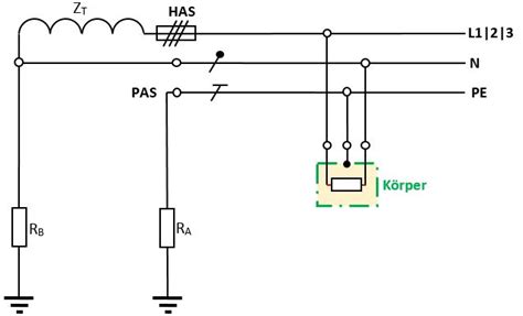 Die brücke zwischen blauer und grüngelber schiene muss deshalb auf jeden fall entfernt werden, auch ohen fi. Elektrotechnik Seiten für Berufsschulen