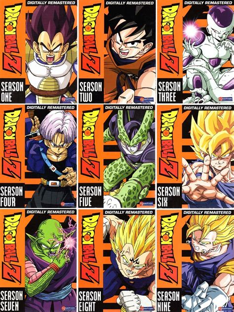 Check spelling or type a new query. Dragonballz All Story Arcs | Dragon ball z, Dragon ball