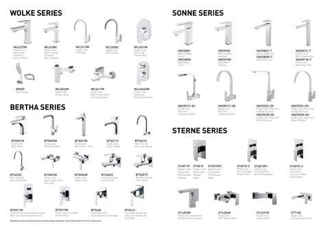 How to easily install a kitchen sink drain. Omex Bathroom Accessories and Kitchen Accessories ...