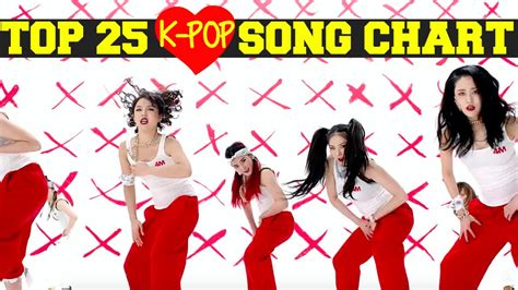 This update is so overdue. K-VILLE'S TOP 25 K-POP SONGS CHART - FEBRUARY 2016 (WEEK ...