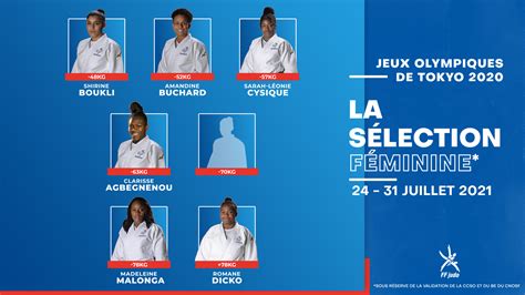 We offer the medal table and for major events all matches, photos and videos. Jeux olympiques 2021 : la sélection féminine officielle ...