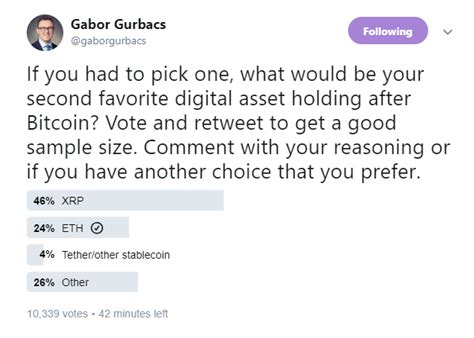 Nate geraci, the president of the etf store and an outspoken advocate for the allowance of a bitcoin etf product, is one of them. VanEck's Gabor Gurbacs states 6 ways in which a Bitcoin ...