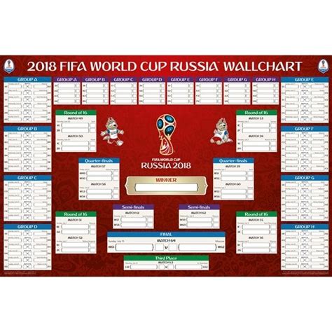 Fifa 2018 has total 32 international teams divided into eight groups. 2018 FIFA World Cup Russia™ Bracket Chart Poster | World ...