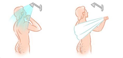 If you are commenting, be sure to start your comment with the abbreviation for your judgment, i.e. Shaving, Waxing, Sugaring, Epilating, or Depilatory Creams ...