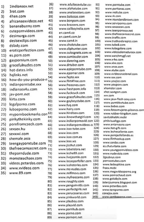 The semakan sistem kawalan imigresen (sspi) (immigration control checking system) was designed by the immigration department of malaysia for outbound malaysians to check if they were eligible to register for travel documents such as visas and passports and if they would be able to leave the. Which pornographic websites has India banned? - Quora