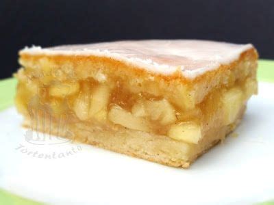 Maybe you would like to learn more about one of these? Apfelkuchen mit Quark-Ölteig | Kuchen und torten, Rezepte ...