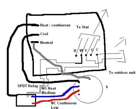 A wiring diagram usually gives recommendation approximately the relative direction and arrangement of devices and terminals upon the devices, to back century motor wiring diagram blower 319p852 wiring diagram expert trane wiring schematics wiring diagram home motor wire diagram 98l105. Wiring Diagram Older Furnace Blower Relay - Wiring Diagram ...