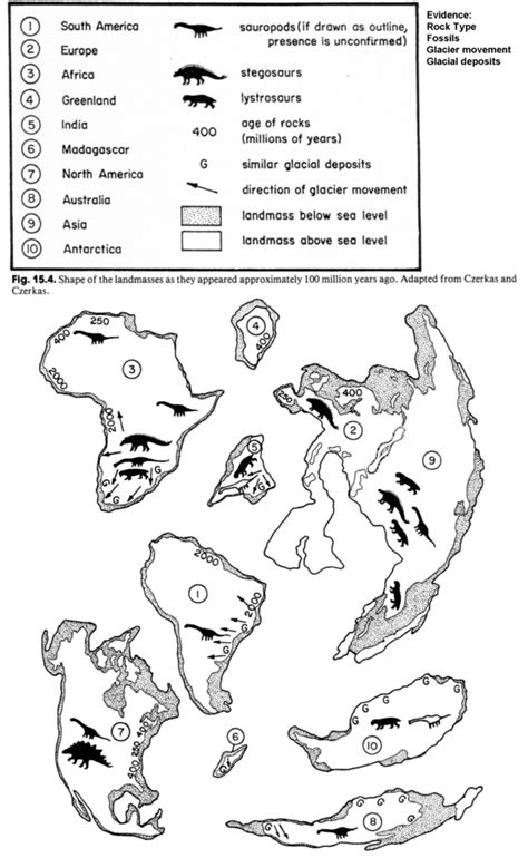 Use this crossword puzzle to introduce or reinforce a unit on plate tectonics. SupContinentPangaeaAct.gif | 6th earth science | Pinterest ...