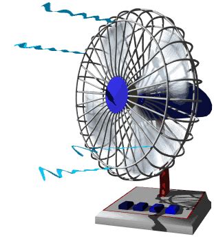 You can download or direct link all ventilators clip art and animations on this page for free ‐ you will see all the. Gif Maniac images animées Ventilateur