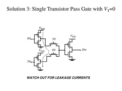 A ppt to introduce vocabulary about the family… even being about the simpsons i think it is really complete (18 slides). PPT - Pass-Transistor Logic PowerPoint Presentation, free ...