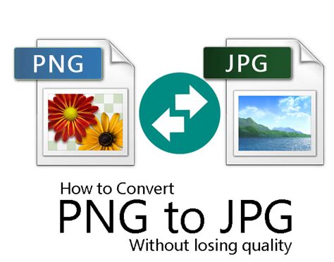 Png was created as a free format to. PNG Dosyasını JPG Dosyasına Dönüştürme