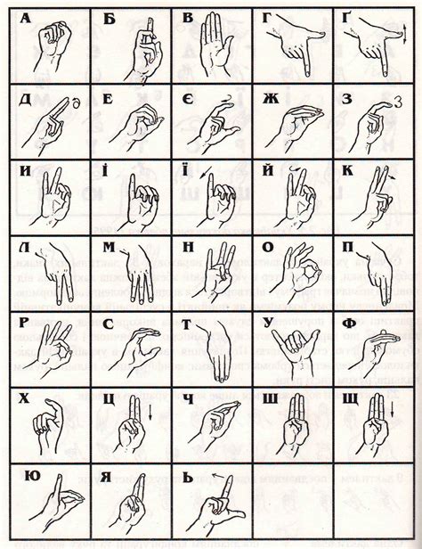 The ukrainian language is very beautiful and emotional, each word has a unique story behind. Ukrainian Sign Language - Wikipedia