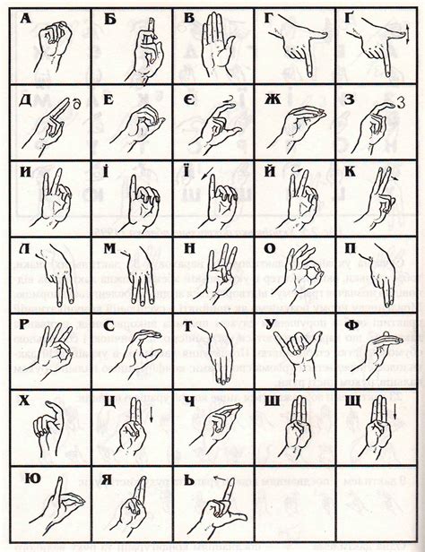 Written with the cyrillic alphabet, this language is pronounced according to the spelling, which greatly facilitates the learning of its phonetics. Ukrainian Sign Language - Wikiwand