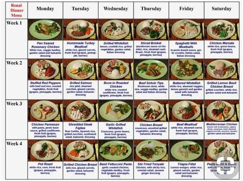 See more of diabetic renal diet and recipes on facebook. Diabetic Renal Diet Recipes / Renal Diet | Renal diet recipes, Kidney friendly foods / Your diet ...