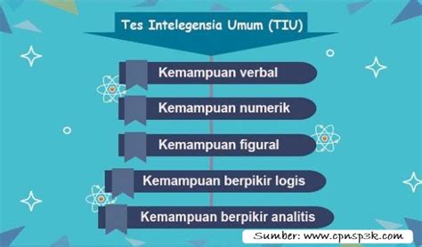 We did not find results for: 14+ Contoh Soal Gambar Figural Cpns 2018 - Contoh Soal Terbaru