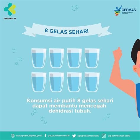 Manfaat minum air putih bagi kesehatan tubuh. P2PTM Kemenkes RI on Twitter: "Berapa banyak kah minum air ...