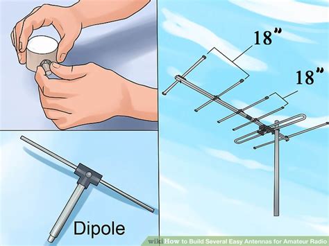 The design given here can be built in under half an hour if you have the parts and it works better than products from Fm Antenna Diy Dipole - Diy Projects