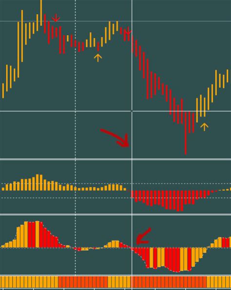 Free downloads of thousands of metatrader indicators like this indicator for mt4. Binary Xack Russian Strategy - Metatrader 4 Indicators