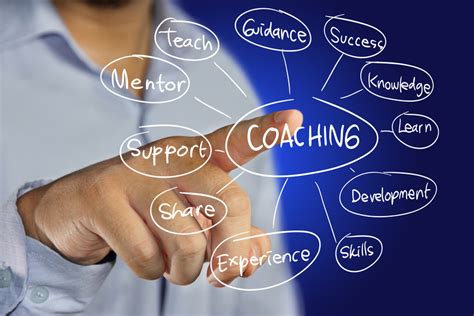 Maybe you would like to learn more about one of these? Coaching d'affaires pour développer son entreprise | Sage One