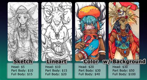 See below for pencil sketches price list. Drawing Commissions Prices at PaintingValley.com | Explore ...