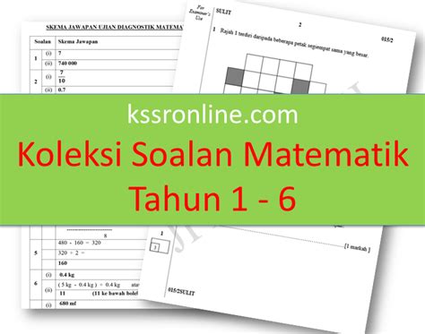 Matematik linus tahun satu apk son sürüm indir için pc windows ve android (1.0.0). kssronline.net - KSSR, DSKP, UPSR, LINUS: Koleksi Soalan ...