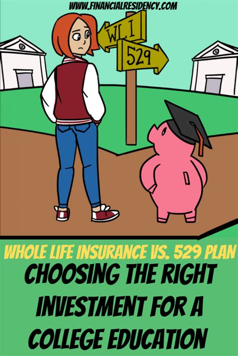 Below are annual price comparisons between term life and whole life insurance for a $500. Whole Life Insurance Versus a 529 Plan: Choosing The Right Investment for a College Education ...