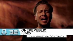 The Official Charts Uk Top 40 Singles 15th November 2014 Youtube
