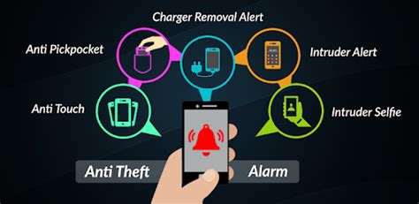 Check spelling or type a new query. Don't Touch My Phone: Phone Anti-Theft Alarm - Apps on Google Play