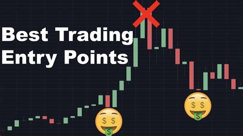 Best Trading Entry Points | Crypto Trading Tips - YouTube