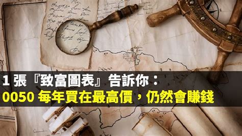 Etf淨值 etf折溢價 公司簡介 參與券商 商品規格 除權除息 股價還原表 流動量提供 投資產業比 成份股. 1 張『致富圖表』告訴你： 0050 每年買在最高價，報酬率依舊是正數! | 夏綠蒂的選股筆記