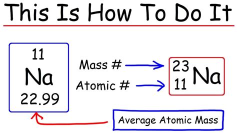 Atoms contain protons, neutrons and electrons. How To Calculate The Number of Protons, Neutrons, and ...