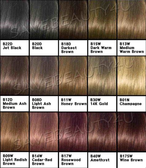 The letters indicate the underlying tones—for example, amalfi (in the uppermost left handcorner) about hair color levels. chocolate brown hair colour chart loreal | Clairol hair ...