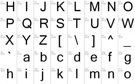 Mar 08, 2020 · family font name file name version; Kartika Windows font - free for Personal