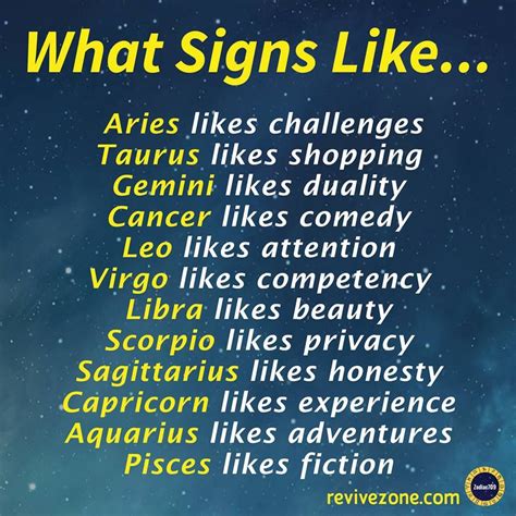 When are you most secure? zodiac signs, aries, taurus, gemini, cancer, leo, virgo ...