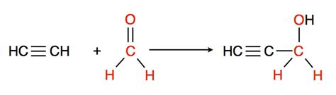 Wie sinnvoll und aussagekräftig das ist, und warum wie genau sind die antikörpertests? Chloropren-Synthese