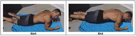 Wanna discover the 9 biggest core/ab. rkc-style-plank - Exercises For Injuries