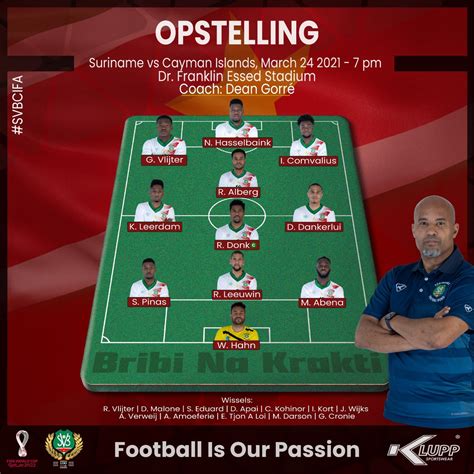 Deze lijst van voetbalinterlands is een overzicht van alle officiële voetbalwedstrijden tussen de nationale teams van turkije en wales. Turkije Nederland Voetbal - H5uvkoyzgwamfm / Op bevel van ...