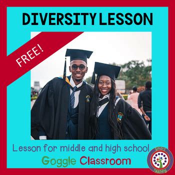 The failures of the civil rights movement resulted in the black power movement. Smart Teaching Teaching Resources | Teachers Pay Teachers