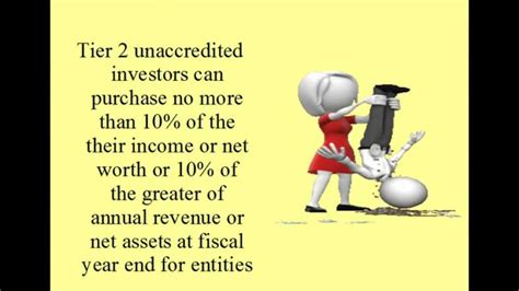 This means your account can withstand just over a $191,000 depreciation before you are issued a margin call. Regulation A How Much Money Can You Get - YouTube