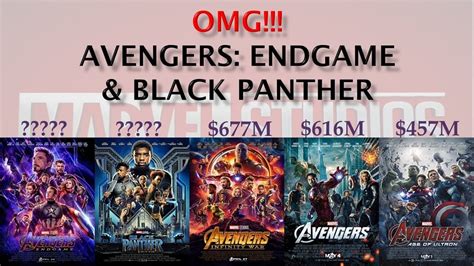 We've only included canon mcu movies. Top 10 Highest Grossing Marvel Movies of All Time - YouTube